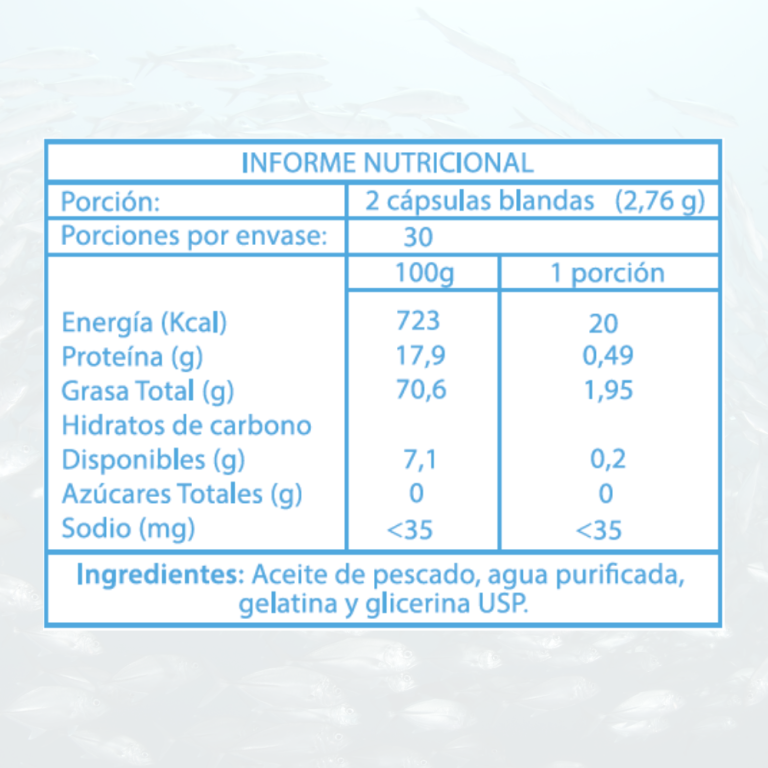 Omega 3 Premium 1000mg | Salud Cardiovascular y Concentración Mental